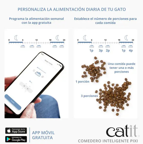 Catit Comedero Inteligente Para Gatos Pixi