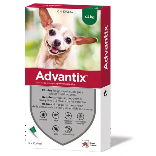 Advantix Pipetas Antiparasitarias Para Perros Udad