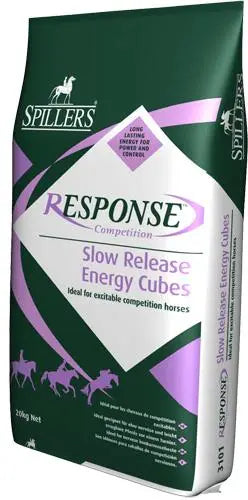 RESPONSE SLOW RELEASE ENERGY CUBES 20K  SPILLERS