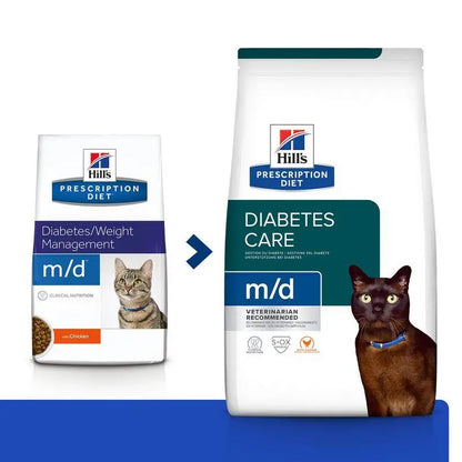 HILL'S FELINE M/D 1.5KG(diabetes)