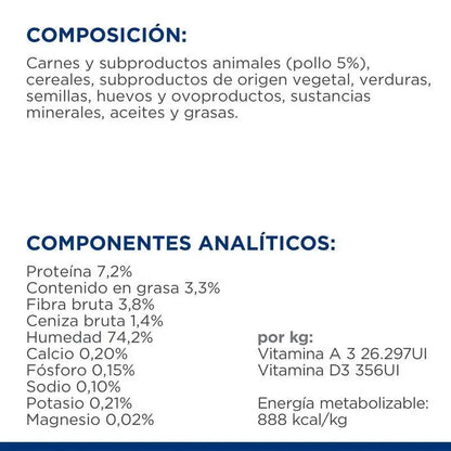 HILL'S CANINE METABOLIC 370gr (perdida y mantenimiento de peso)