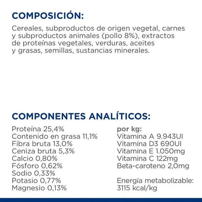 HILL'S CANINE METABOLIC MINI 1KG (perdida y mantenimiento de peso)