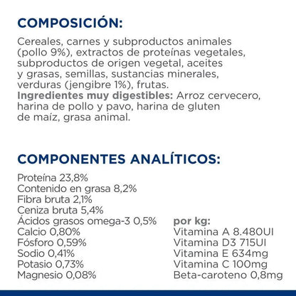 HILL'S CANINE I/D LOW FAT 4KG (enfermedad gastrointestinal)